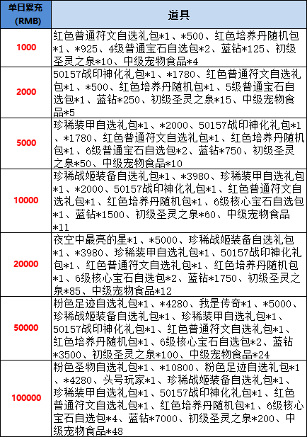 1741002011242233.png 9ed88fb0eb78d5fb50764054cd8f2c4f.png