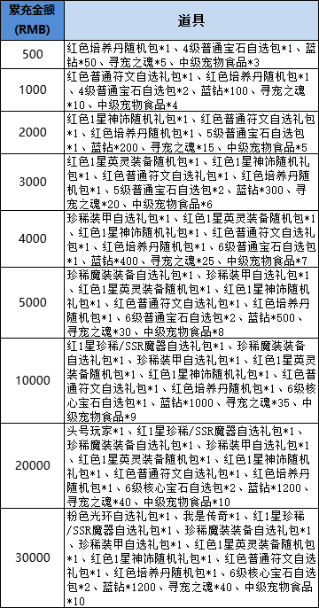 1741002211495676.png 57ccd33cb457eb7725a67552e208841a.png