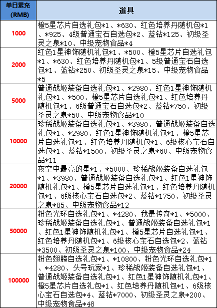 1741002005326386.png 6b0698e421b3ffb8e6ec90ce412c8e7d.png