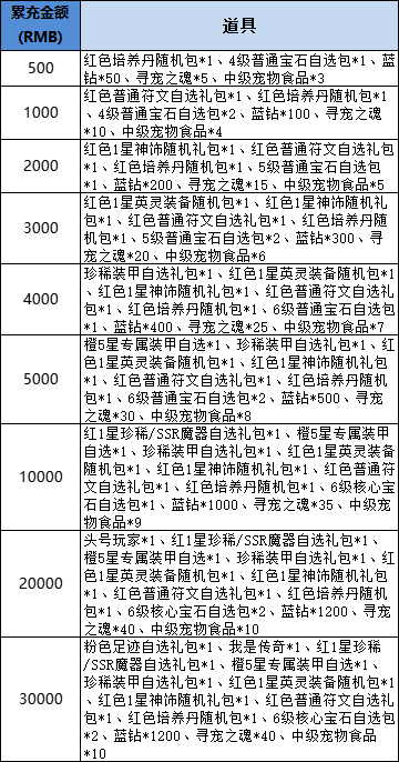1741002287420046.png 109237a0222fbc9859efee8bf59de4e5.png