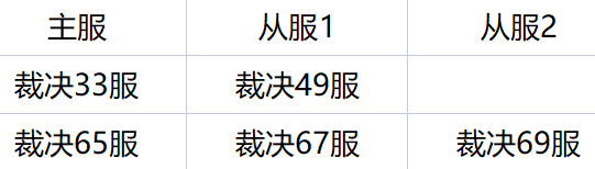 1770194683228457.png image.png